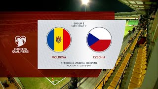 Moldova – Cehia 0-0. Rezumat